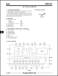 NJM2232AM datasheet: FM IF with log amplifier NJM2232AM