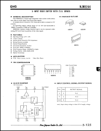 NJM2244L datasheet: 3-input video switch NJM2244L