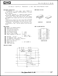 NJU6413AM datasheet: Single supply RS232C line driver/receiver NJU6413AM