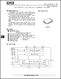 NJU6416F datasheet: Dot matrix LCD 80-out segment driver NJU6416F