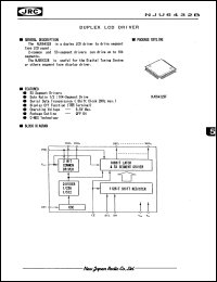 NJU6432BF datasheet: Duplex LCD driver NJU6432BF