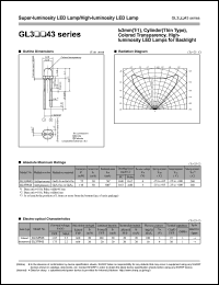 GL3UR43 datasheet: 3mm(T-1), cylinder type, colored transparency, high-luminosity LED lamp for backlight GL3UR43