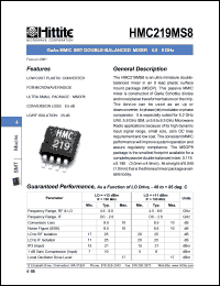 HMC219MS8 datasheet: Double- balanced mixer 4.5- 9 GHz HMC219MS8