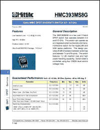 HMC393MS8G datasheet: MMIC DPDT diversity switch 5.0 - 6.0 GHz HMC393MS8G