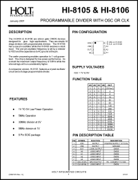 HI-8105PSI datasheet: Programmable driver with OSC or CLK HI-8105PSI