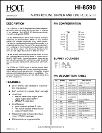 HI-8590PSI datasheet: ARINC 429 line receiver HI-8590PSI