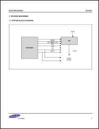 S1C7309X01-E0R0 datasheet: B/W CCD processor S1C7309X01-E0R0