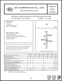 1N4933 datasheet: Fast recovery rectifier 1N4933