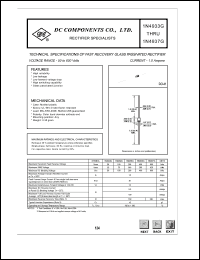 1N4933G datasheet: Fast passivated rectifier 1N4933G