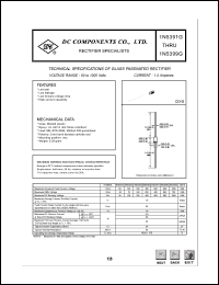 1N5391G datasheet: 1.5A glass passivated rectifier 1N5391G