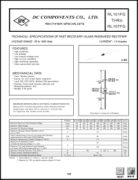 RL101FG datasheet: 1.0A fast recovery glass passivated rectifier RL101FG