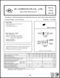 RS1A datasheet: 1.0A surface mount fast recovery rectifier RS1A