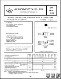 S1A datasheet: 1.0A surface mount silicon rectifier S1A