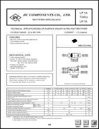 UF1B datasheet: 1.0 mA surface mount ultra fast rectifier UF1B