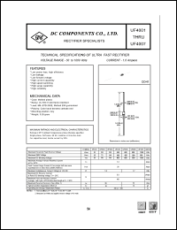 UF4001 datasheet: 1.0 mA ultra fast rectifier UF4001