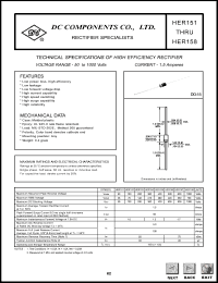 HER152 datasheet: 1.5 mA high efficiency rectifier HER152