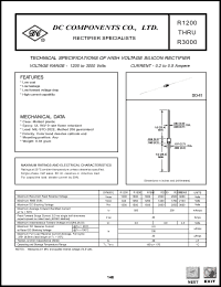 R1500 datasheet: 0.5 mA high voltage silicon rectifier R1500