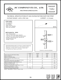 R4000F datasheet: 0.2 mA high voltage fast recovery rectifier R4000F