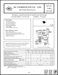 SF165 datasheet: 16 mA super fast rectifier SF165