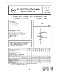 SR150 datasheet: 1.0 mA schottky barrier rectifier SR150