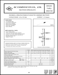 SR220 datasheet: 2.0 mA schottky barrier rectifier SR220