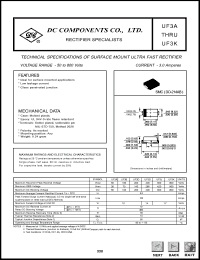 UF3D datasheet: 3.0 mA surface mount ultra fast rectifier UF3D