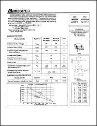 MJ15015 datasheet: Complementary silicon high-power transistor MJ15015