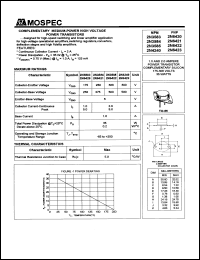 2N6422 datasheet: Complementary medium-power high voltage power  transistor 2N6422