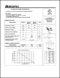 2N3713 datasheet: 60V Silicon NPN power high transistor 2N3713