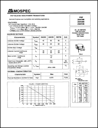 2N4399 datasheet: PNP silicon high-power transistor 2N4399