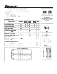 2N5069 datasheet: 80V Complementary silicon power transistor 2N5069