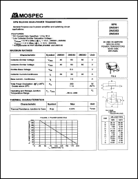 2N5301 datasheet: NPN silicon high-power transistor 2N5301