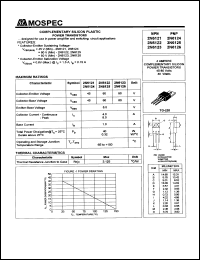 2N6126 datasheet: Complementary silicon plastic power transistor 2N6126