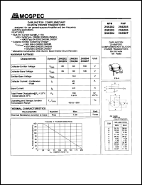 2N6282 datasheet: Darlington complementary silicon power transistor 2N6282