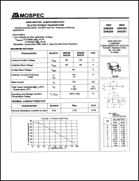 2N6300 datasheet: Darlington complementary silicon power transistor 2N6300