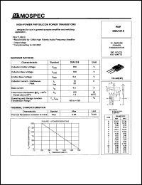 2SA1215 datasheet: 15Ampere High-power PNP silicon  power transistor 2SA1215