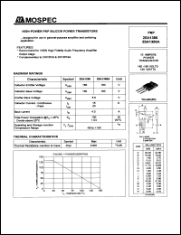 2SA1386A datasheet: 15Ampere High-power PNP silicon  power transistor 2SA1386A