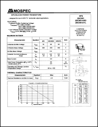 2SC681AYL datasheet: 6Ampere NPN silicon power transistor 2SC681AYL