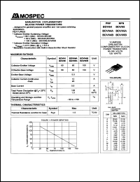 BDV65B datasheet: 12Ampere darlington complementary silicon power transistor BDV65B