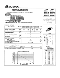 BDW94 datasheet: 12Ampere darlington complementary silicon power transistor BDW94