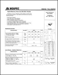 H08A40 datasheet: 8Ampere high efficiency recovery rectifier diode H08A40