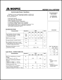 HER501 datasheet: 50V switchmode power rectifier HER501