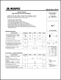 HS16 datasheet: 600V surface mount high efficiency power rectifier HS16