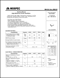 MH36 datasheet: 600V surface mount high efficiency power rectifier MH36