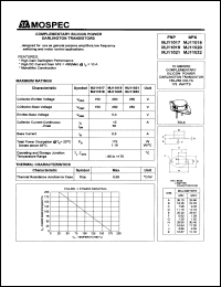 MJ11018 datasheet: 150V 15A  complementary silicon power  darlington transistor MJ11018