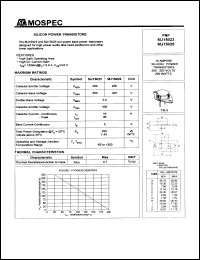 MJ15023 datasheet: 200V 16A  silicon power  transistor MJ15023