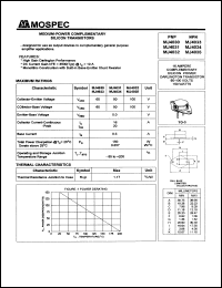 MJ4033 datasheet: 50V 16A  medium-power complementary silicon transistor MJ4033