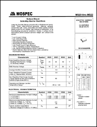 MS22 datasheet: 40V suface  mount schottky barrier rectifier MS22