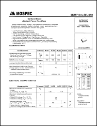 MU57 datasheet: 500V surface  mount ultrafast power rectifier MU57