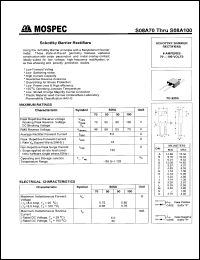 S08A80 datasheet: 80V schottky barrier rectifier S08A80